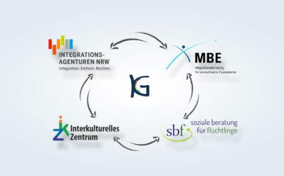 Unterstützen Sie uns mit Ihrer persönlichen Spende