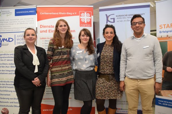 Integration von Jugendliche mit Zuwanderungsgeschichte in den Arbeitsmarkt